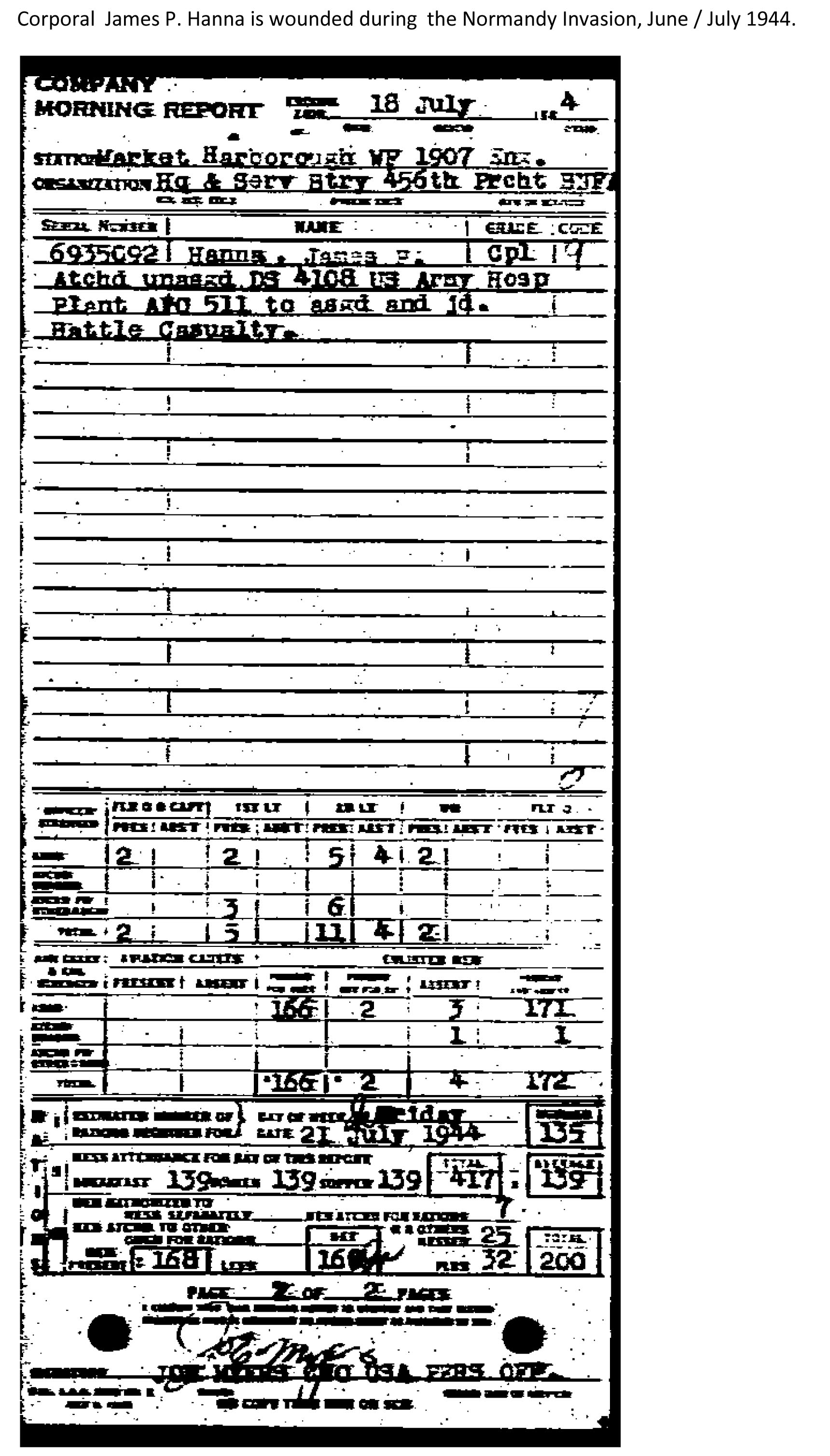  Iowa's 1945 discharge